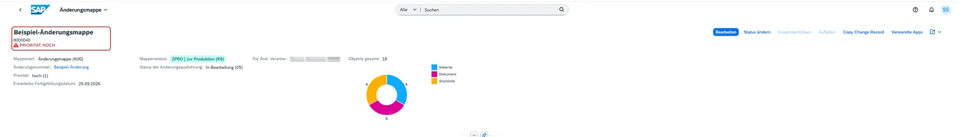 Kopfbereich einer Änderungsmappe mit Status, Priorität und Ring der Objektanzahl